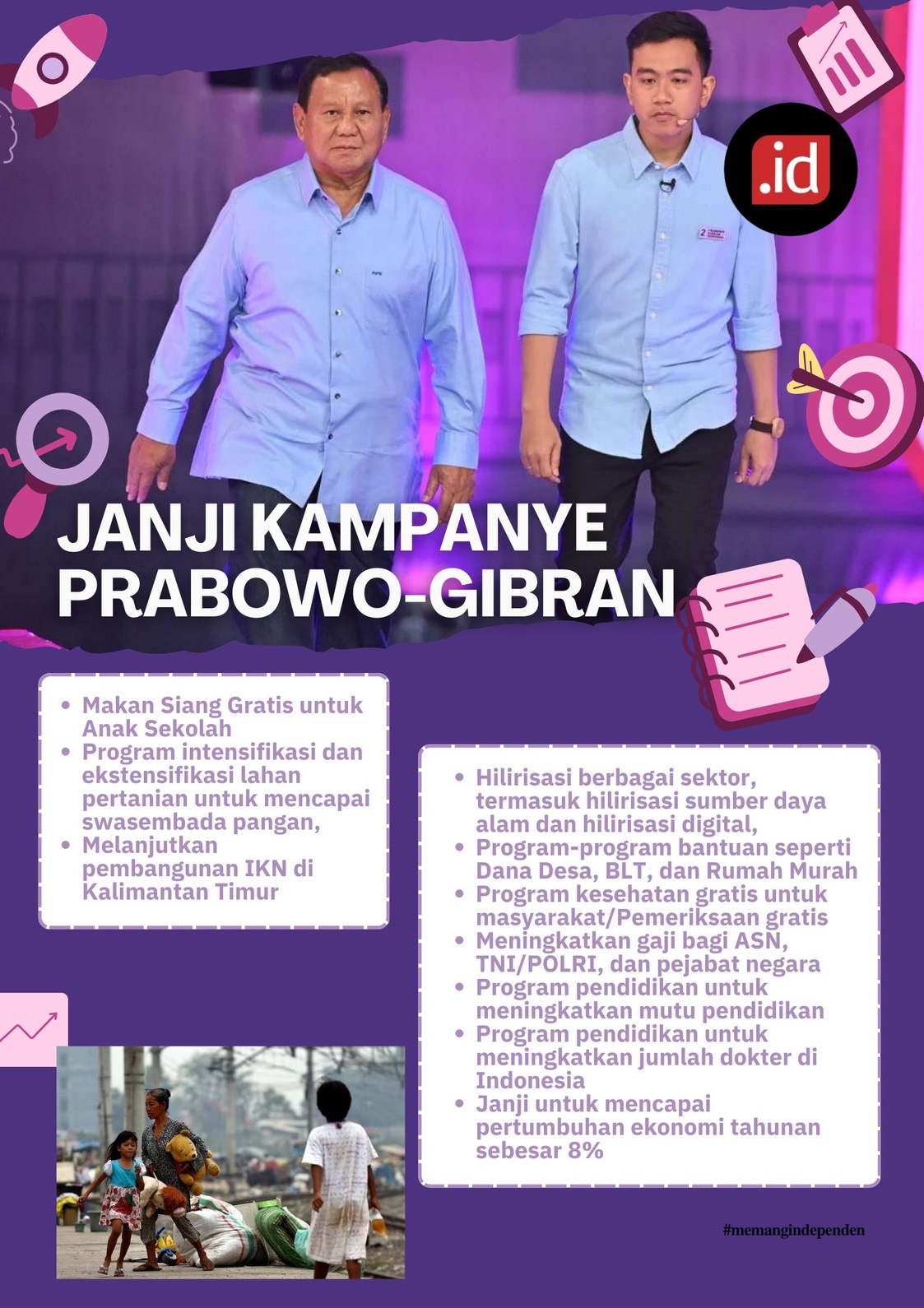 Janji Kampanye Prabowo Gibran