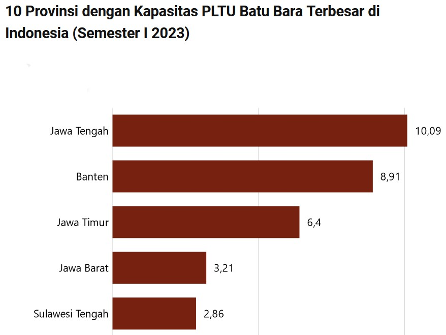 plts2