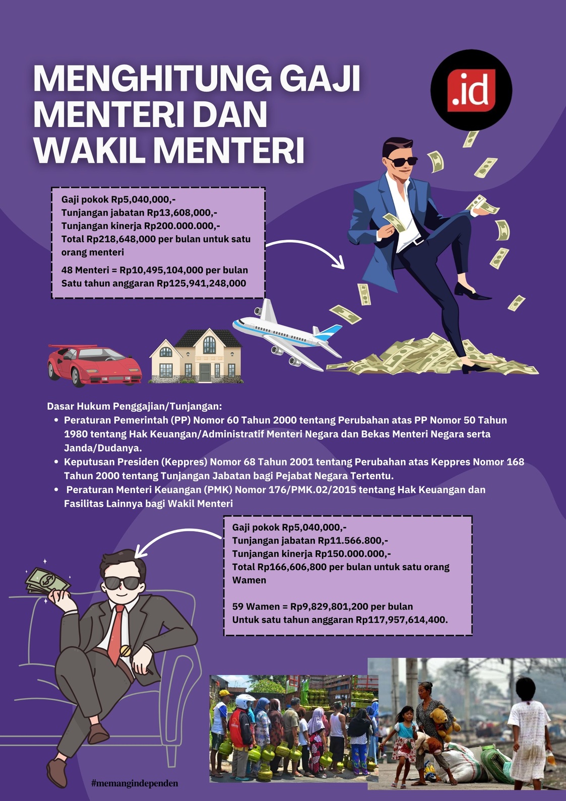 menghitung gaji menteri